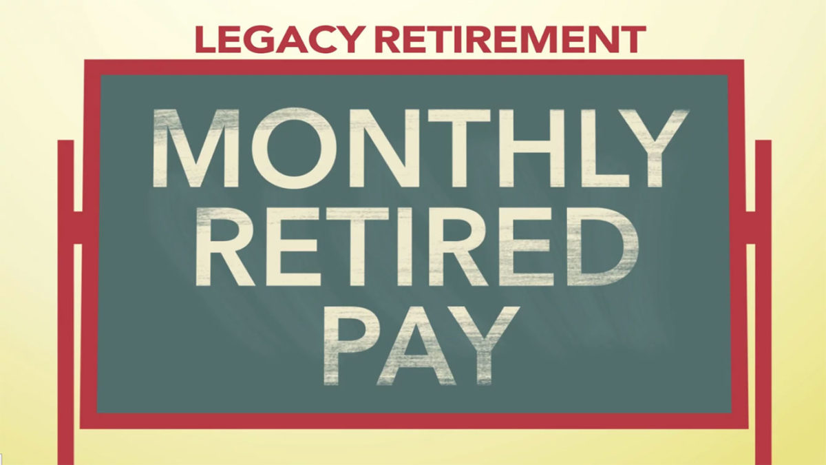 Blended Retirement System: Retirement