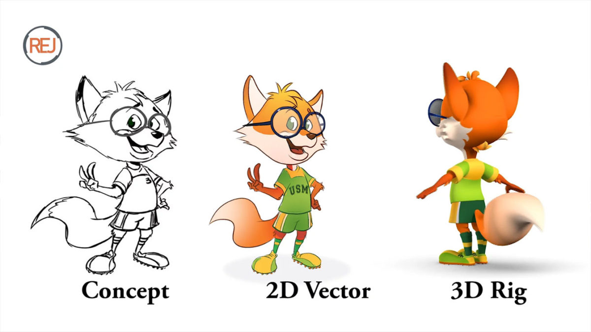 Character Development, Design & Animation – U.S. Mint